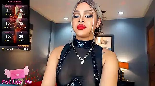 BitchyTYRA on StripChat 